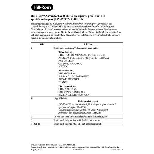 User Manual, Croatian Stretcher, Correction, Swedish