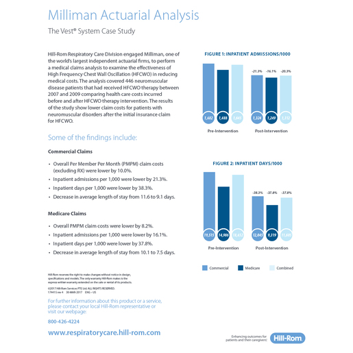 Milliman Actuarial Analysis Instruction Sheet, US