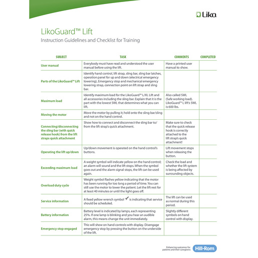 Lk Likoguard Skills Checklist 03.15