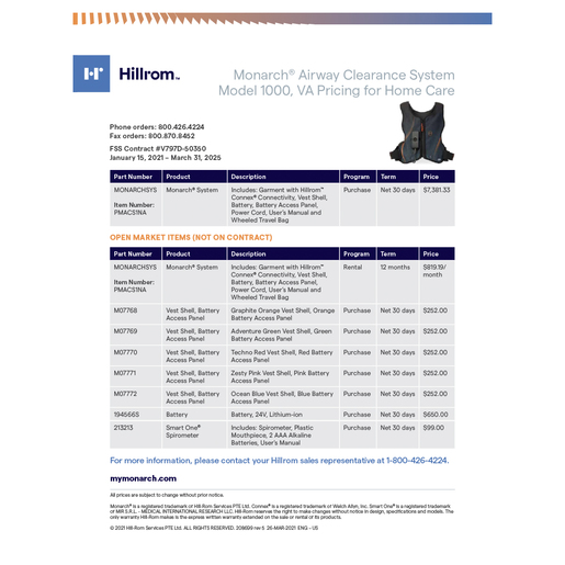 Monarch Va Price List Monarch Va Price List